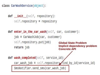 Global State Problem
Implicit dependency problem
Concrete API

 