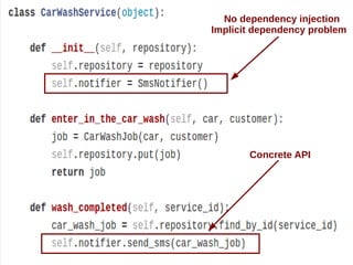No dependency injection
Implicit dependency problem

Concrete API

 