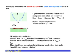 Direct-gap semiconductor: highest occupied and lowest unoccupied state occur at
k=0
Light can induce electronic transitions if
energy and momentum are conserved:
Efinal – Einitial = Ephot and Δk = ≈ 0
(Photon: long wavelength compared
to atomic spacing ⇒ kphot « π/a )
photk
E
k
Direct gap semiconductors
Photons with E < Egap have insufficient energy to kick a valence
electron into a conduction state ⇒ absorption starts at Ephot =
Egap
These band-band absorptions have the usual implications for n and κ
(recall Kramers-Kronig relations)
AHR, Abril-Julio, 2011
 