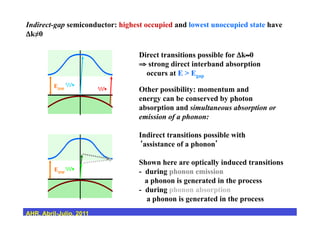 Indirect-gap semiconductor: highest occupied and lowest unoccupied state have
Δk≠0
Direct transitions possible for Δk≈0
⇒ strong direct interband absorption
occurs at E > Egap
Other possibility: momentum and
energy can be conserved by photon
absorption and simultaneous absorption or
emission of a phonon:
Indirect transitions possible with
assistance of a phonon
Shown here are optically induced transitions
- during phonon emission
a phonon is generated in the process
- during phonon absorption
a phonon is generated in the process
Egap
Egap
AHR, Abril-Julio, 2011
 