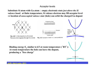 Acceptor levels
Substitute Si atom with Ga atom : empty electronic state just above the Si
valence band: at finite temperature, Si valence electron may fill acceptor level
⇒ location of unoccupied valence state (hole) can orbit the charged Ga dopant
Binding energy Ea similar to kT at room temperature ( RT ):
At room temperature the hole can leave the dopant,
producing a free charge
‘hole’ =
available
electron
state
AHR, Abril-Julio, 2011
 