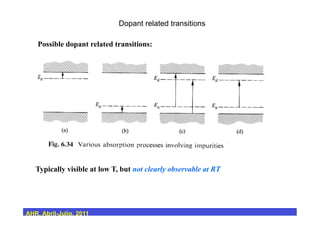 Dopant related transitions
Possible dopant related transitions:
Typically visible at low T, but not clearly observable at RT
AHR, Abril-Julio, 2011
 