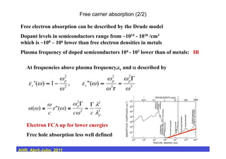 Free carrier absorption (2/2)
Free electron absorption can be described by the Drude model
Dopant levels in semiconductors range from ~1014 - 1018 /cm3
which is ~108 – 106 lower than free electron densities in metals
Plasma frequency of doped semiconductors 104 - 103 lower than of metals: IR
3
2
3
2
2
2
)(",1)('
ω
ω
τω
ω
ωε
ω
ω
ωε
Γ
=≈−≈
pp
r
p
r
2
2
2
2
)(")(
p
p
ccc λ
λ
ω
ω
ωε
ω
ωα
Γ
=
Γ
≅≅
At frequencies above plasma frequency,εr and α described by
Electron FCA up for lower energies
Free hole absorption less well defined
AHR, Abril-Julio, 2011
 