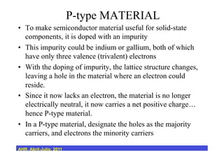 •  To make semiconductor material useful for solid-state
components, it is doped with an impurity
•  This impurity could be indium or gallium, both of which
have only three valence (trivalent) electrons
•  With the doping of impurity, the lattice structure changes,
leaving a hole in the material where an electron could
reside.
•  Since it now lacks an electron, the material is no longer
electrically neutral, it now carries a net positive charge…
hence P-type material.
•  In a P-type material, designate the holes as the majority
carriers, and electrons the minority carriers
P-type MATERIAL
AHR, Abril-Julio, 2011
 