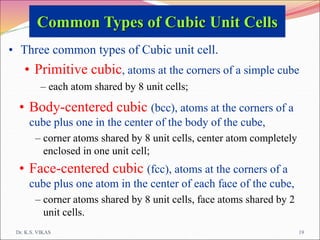 Dr. K.S. VIKAS
• Three common types of Cubic unit cell.
• Primitive cubic, atoms at the corners of a simple cube
– each atom shared by 8 unit cells;
Common Types of Cubic Unit Cells
19
• Body-centered cubic (bcc), atoms at the corners of a
cube plus one in the center of the body of the cube,
– corner atoms shared by 8 unit cells, center atom completely
enclosed in one unit cell;
• Face-centered cubic (fcc), atoms at the corners of a
cube plus one atom in the center of each face of the cube,
– corner atoms shared by 8 unit cells, face atoms shared by 2
unit cells.
 