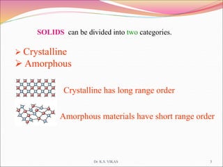 SOLIDS can be divided into two categories.
 Crystalline
 Amorphous
Crystalline has long range order
Amorphous materials have short range order
Dr. K.S. VIKAS 3
 
