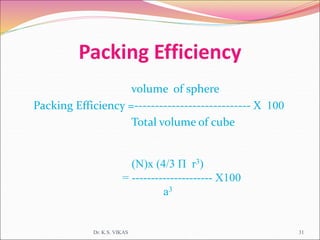 Packing Efficiency
volume of sphere
Packing Efficiency =---------------------------- X 100
Total volume of cube
Dr. K.S. VIKAS 31
(N)x (4/3 Π r3)
= --------------------- X100
a3
 