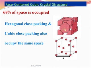 Dr. K.S. VIKAS
Face-Centered Cubic Crystal Structure
68% of space is occupied
Hexagonal close packing &
Cubic close packing also
occupy the same space
 