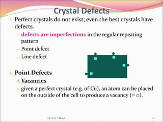 Crystal Defects
• Perfect crystals do not exist; even the best crystals have
defects.
– defects are imperfections in the regular repeating
pattern
– Point defect
– Line defect
1. Point Defects
A.Vacancies
– given a perfect crystal (e.g. of Cu), an atom can be placed
on the outside of the cell to produce a vacancy (≡ □).
Dr. K.S. VIKAS 41
 