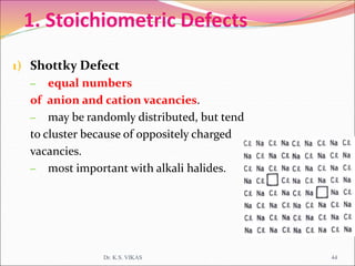 1. Stoichiometric Defects
1) Shottky Defect
– equal numbers
of anion and cation vacancies.
– may be randomly distributed, but tend
to cluster because of oppositely charged
vacancies.
– most important with alkali halides.
Dr. K.S. VIKAS 44
 