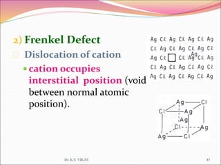 2) Frenkel Defect
Dislocation of cation
 cation occupies
interstitial position (void
between normal atomic
position).
Dr. K.S. VIKAS 45
 