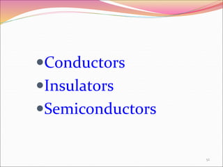 Conductors
Insulators
Semiconductors
52
 