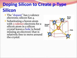 Doping Silicon to Create p-Type
Silicon
 The "dopant” has 5 valence
electrons; silicon has 4.
 Substituting a boron atom
with 3 valence electrons for a
silicon atom in a silicon
crystal leaves a hole (a bond
missing an electron) that is
relatively free to move around
the crystal.
 