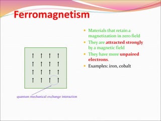 Ferromagnetism
 Materials that retain a
magnetization in zero field
 They are attracted strongly
by a magnetic field
 They have more unpaired
electrons.
 Examples: iron, cobalt
 