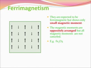 Ferrimagnetism
 They are expected to be
ferromagnetic but shows only
small magnetic moment.
 The magnetic moments are
oppositely arranged but all
magnetic moments are not
canceled.
 E.g. Fe2O3
 