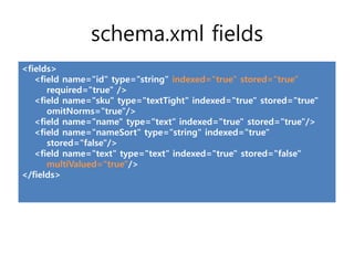 schema.xml fields
<fields>
   <field name="id" type="string" indexed="true" stored="true"
      required="true" />
   <field name="sku" type="textTight" indexed="true" stored="true"
      omitNorms="true"/>
   <field name="name" type="text" indexed="true" stored="true"/>
   <field name="nameSort" type="string" indexed="true"
      stored="false"/>
   <field name="text" type="text" indexed="true" stored="false"
      multiValued="true"/>
</fields>
 