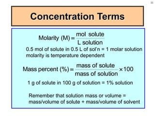 11
Concentration Terms
solution
L
solute
mol
(M)
Molarity =
0.5 mol of solute in 0.5 L of sol’n = 1 molar solution
molarity is temperature dependent
100
solution
of
mass
solute
of
mass
(%)
percent
Mass 
=
1 g of solute in 100 g of solution = 1% solution
Remember that solution mass or volume =
mass/volume of solute + mass/volume of solvent
 