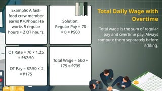 Total Daily Wage with
Overtime
Example: A fast-
food crew member
earns ₱70/hour. He
works 8 regular
hours + 2 OT hours.
Solution:
Regular Pay = 70
× 8 = ₱560
OT Rate = 70 × 1.25
= ₱87.50
OT Pay = 87.50 × 2
= ₱175
Total Wage = 560 +
175 = ₱735
Total wage is the sum of regular
pay and overtime pay. Always
compute them separately before
adding.
 