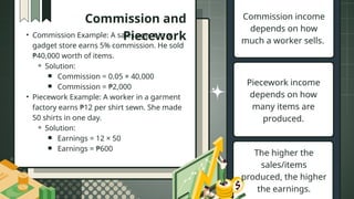 Commission and
Piecework
• Commission Example: A sales agent in a
gadget store earns 5% commission. He sold
₱40,000 worth of items.
⚬ Solution:
￭ Commission = 0.05 × 40,000
￭ Commission = ₱2,000
• Piecework Example: A worker in a garment
factory earns ₱12 per shirt sewn. She made
50 shirts in one day.
⚬ Solution:
￭ Earnings = 12 × 50
￭ Earnings = ₱600
Commission income
depends on how
much a worker sells.
Piecework income
depends on how
many items are
produced.
The higher the
sales/items
produced, the higher
the earnings.
 