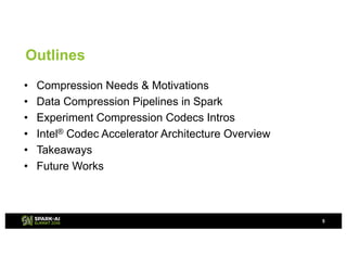 Best Practice of Compression/Decompression Codes in Apache Spark with ...