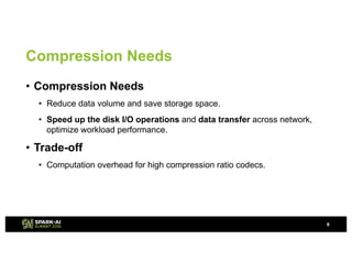 Best Practice of Compression/Decompression Codes in Apache Spark with ...