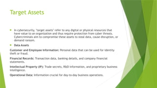 1_Sources of security threats, Motives, Target.pptx