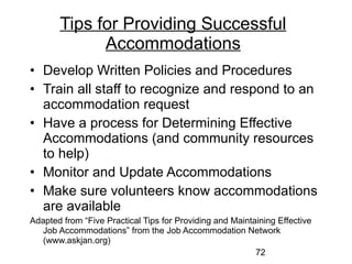 Tips for Providing Successful Accommodations Develop Written Policies and Procedures Train all staff to recognize and respond to an accommodation request Have a process for Determining Effective Accommodations (and community resources to help) Monitor and Update Accommodations Make sure volunteers know accommodations are available Adapted from “Five Practical Tips for Providing and Maintaining Effective Job Accommodations” from the Job Accommodation Network (www.askjan.org)  