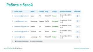 Лояльность и повторные продажи
Работа с базой
 