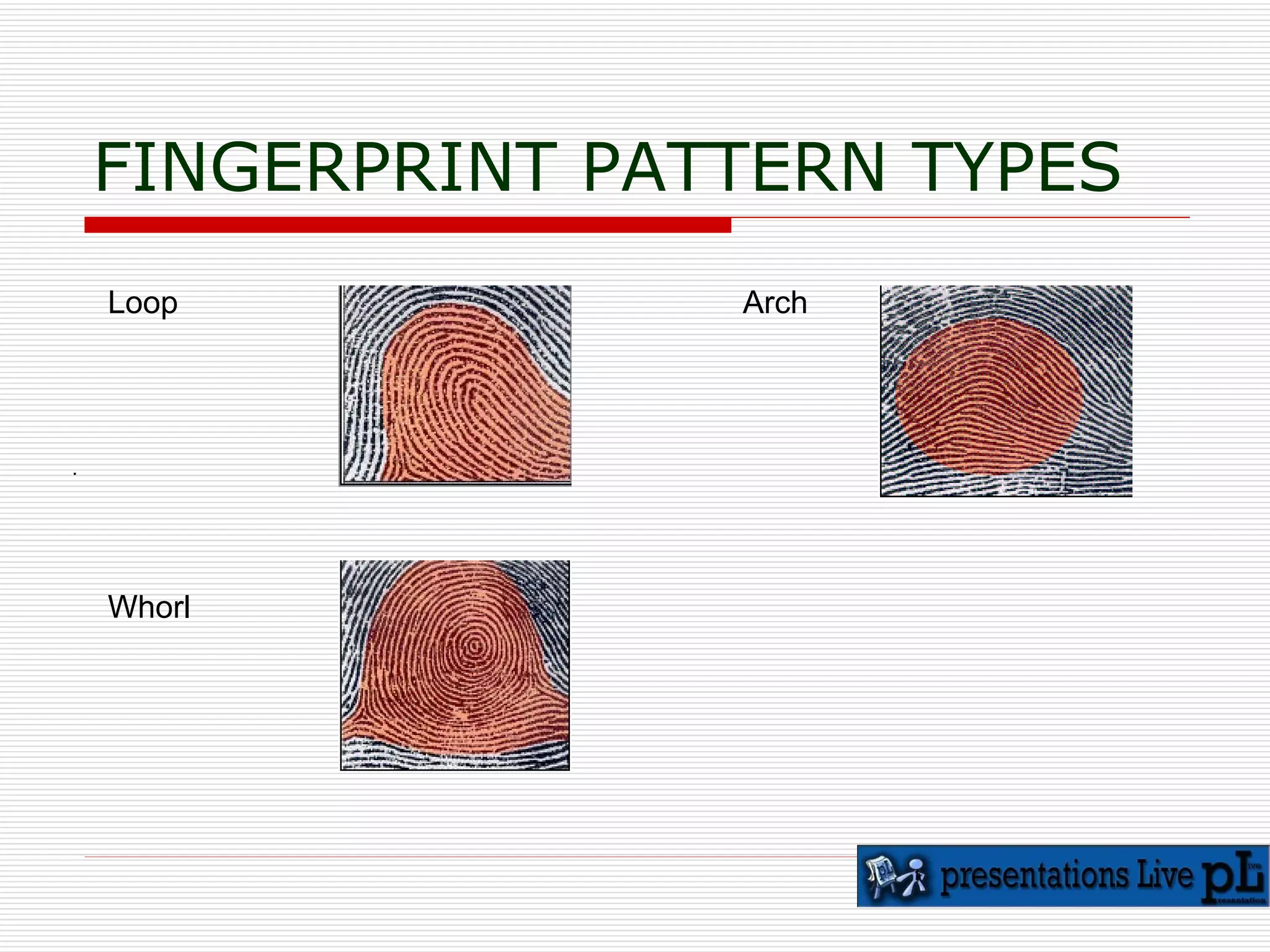 1 spattern matching using biometric techniques