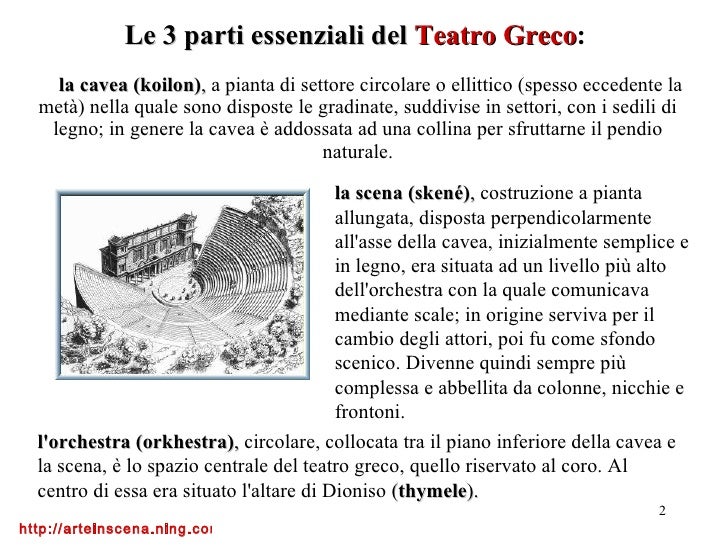 Il teatro greco