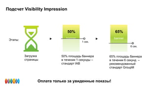Подсчет Visibility Impression
Этапы:
Оплата только за увиденные показы!
banner
50% площадь баннера
в течении 1 секунды –
стандарт IAB
50%
1 сек.
65% площадь баннера
в течении 6 секунд –
рекомендованный
стандарт GroupM
banner
65%
6 сек.
Загрузка
страницы
 