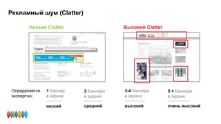 Рекламный шум (Clatter)
Низкий Clatter Высокий Clatter
Определяется
экспертно:
1 Баннер
в экране
низкий
2 Баннера
в экране
средний
3-4 Баннера
в экране
высокий
5 + Баннера
в экране
очень высокий
 