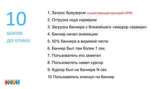 10
1. Запрос браузером (существующий критерий CPM)
2. Отгрузка кода сервером
3. Загрузка баннера с ближайшего «миррор сервера»
4. Баннер начал анимацию
5. 50% баннера в видимой части
6. Баннер был там более 1 сек.
7. Пользователь его заметил
8. Пользователь навел курсор
9. Курсор был на баннере N сек.
10 Пользователь кликнул на баннер
шагов
до клика
 