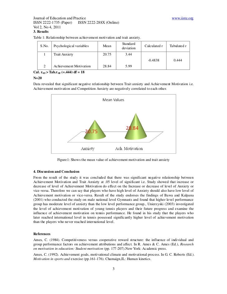 Sports achievements examples image