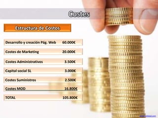 Costes
www.utilidad.com
Estructura de Costos
Desarrollo y creación Pág. Web 60.000€
Capital social SL 3.000€
Costes Suministros 2.500€
Costes Administrativos 3.500€
TOTAL 105.800€
Costes MOD 16.800€
Costes de Marketing 20.000€
 