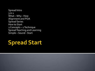 Spread Intro
3 in 1
What –Why - How
Alignment and POA
Spread Series
How to Start
2 Concepts – 1Technique
SpreadTeaching and Learning
Simple – Sound - Start
 
