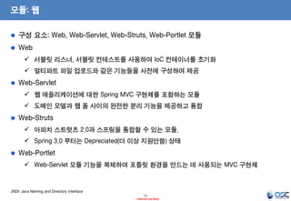 모듈: 웹
구성 요소: Web, Web-Servlet, Web-Struts, Web-Portlet 모듈
Web
 서블릿 리스너, 서블릿 컨테스트를 사용하여 IoC 컨테이너를 초기화
 멀티파트 파일 업로드와 같은 기능들을 사전에 구성하여 제공

Web-Servlet
 웹 애플리케이션에 대한 Spring MVC 구현체를 포함하는 모듈
 도메인 모델과 웹 폼 사이의 완전한 분리 기능을 제공하고 통합

Web-Struts
 아파치 스트럿츠 2.0과 스프링을 통합할 수 있는 모듈.
 Spring 3.0 부터는 Depreciated(더 이상 지원안함) 상태

Web-Portlet
 Web-Servlet 모듈 기능을 복제하여 포틀릿 환경을 만드는 데 사용되는 MVC 구현체

JNDI: Java Naming and Directory Interface
11
- Internal Use Only -

 