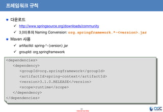프레임워크 규칙
다운로드
 http://www.springsource.org/downloads/community

 3.0이후의 Naming Convension: org.springframework.*-<version>.jar

Maven 사용
 artifactId: spring-*-<version>.jar
 groupId: org.springframework
<dependencies>
<dependency>
<groupId>org.springframework</groupId>
<artifactId>spring-context</artifactId>
<version>3.1.0.RELEASE</version>
<scope>runtime</scope>
</dependency>
</dependencies>
13
- Internal Use Only -

 
