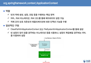 org.springframework.context.ApplicationContext
역할
 빈의 객체 생성, 설정, 조립 등을 수행하는 핵심 영역

 XML, 자바 어노테이션, 자바 코드를 통해 메타데이터 설정 가능
 객체 간의 상호 의존성과 애플리케이션에 대한 인젝션 기능을 수행

일반적인 구현
 ClassPathXmlApplicationContext 또는 FileSystemXmlApplicationContext를 통해 생성

 빈 설정이 많지 않을 경우에는 어노테이션 등을 사용하나, 설정이 복잡해질 경우에는 XML
을 이용하여 설정

22
- Internal Use Only -

 