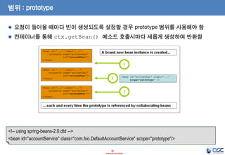 범위 : prototype
요청이 들어올 때마다 빈이 생성되도록 설정할 경우 prototype 범위를 사용해야 함
컨테이너를 통해 ctx.getBean() 메소드 호출시마다 새롭게 생성하여 반환함

<!-- using spring-beans-2.0.dtd -->
<bean id="accountService" class="com.foo.DefaultAccountService" scope="prototype"/>
36
- Internal Use Only -

 
