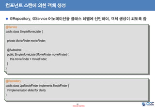컴포넌트 스캔에 의한 객체 생성
@Repository, @Service 어노테이션을 클래스 레벨에 선언하여, 객체 생성이 되도록 함
@Service
public class SimpleMovieLister {
private MovieFinder movieFinder;
@Autowired
public SimpleMovieLister(MovieFinder movieFinder) {
this.movieFinder = movieFinder;
}

}

@Repository
public class JpaMovieFinder implements MovieFinder {
// implementation elided for clarity
}
44
- Internal Use Only -

 