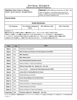 2014 Spring: SE English B
Website:www.seenglishb.blogspot.jp
Teachers: Midori Shikano, Meagan
Kaiser, James Venema , Douglas Moore
Teachers: Midori Shikano, Meagan
Kaiser, James Venema , Douglas Moore
Materials: EVERY WEEK you will need your PC, 電源、LAN
cable, and earphones. You will also need a pencil and an
eraser. In addition, you will need an A4 Clear Book with 20
pockets, and at least 2 highlighter pens.
Materials: EVERY WEEK you will need your PC, 電源、LAN
cable, and earphones. You will also need a pencil and an
eraser. In addition, you will need an A4 Clear Book with 20
pockets, and at least 2 highlighter pens.
Course Goals:Course Goals:Course Goals:Course Goals:
Grade DistributionGrade DistributionGrade DistributionGrade Distribution
15% Quizzes 15% Teacher Assigned
Work
30% Mid-term Test 40% Final Test
出欠席のルール
●欠席は3回に達した段階でF評価がつく●授業数の３分の１（各グラス５回）を超えて欠席がある場合、
評価はS（欠席過多）となる●正当な理由に基づく欠席（病気や怪我など）は、その旨を書いて、病院の領収書やレ
シード等のコピーを添えて担当教員に提出すれば考慮の対象となる。欠席した日から１週間以内に提出する●90分授業
の最初の15分までは遅刻とし、遅刻は３回で欠席１回とみなされる。１５分を超える遅刻は欠席となる
出欠席のルール
●欠席は3回に達した段階でF評価がつく●授業数の３分の１（各グラス５回）を超えて欠席がある場合、
評価はS（欠席過多）となる●正当な理由に基づく欠席（病気や怪我など）は、その旨を書いて、病院の領収書やレ
シード等のコピーを添えて担当教員に提出すれば考慮の対象となる。欠席した日から１週間以内に提出する●90分授業
の最初の15分までは遅刻とし、遅刻は３回で欠席１回とみなされる。１５分を超える遅刻は欠席となる
出欠席のルール
●欠席は3回に達した段階でF評価がつく●授業数の３分の１（各グラス５回）を超えて欠席がある場合、
評価はS（欠席過多）となる●正当な理由に基づく欠席（病気や怪我など）は、その旨を書いて、病院の領収書やレ
シード等のコピーを添えて担当教員に提出すれば考慮の対象となる。欠席した日から１週間以内に提出する●90分授業
の最初の15分までは遅刻とし、遅刻は３回で欠席１回とみなされる。１５分を超える遅刻は欠席となる
出欠席のルール
●欠席は3回に達した段階でF評価がつく●授業数の３分の１（各グラス５回）を超えて欠席がある場合、
評価はS（欠席過多）となる●正当な理由に基づく欠席（病気や怪我など）は、その旨を書いて、病院の領収書やレ
シード等のコピーを添えて担当教員に提出すれば考慮の対象となる。欠席した日から１週間以内に提出する●90分授業
の最初の15分までは遅刻とし、遅刻は３回で欠席１回とみなされる。１５分を超える遅刻は欠席となる
Week Date 予定表
Week 1 4/10 Introduction to SE English B
Week 2 4/17 Math: Numbers and Introduce ALC Net Academy (I and II 前半）
Week 3 4/24 Math: Equations
Week 4 5/1 Math: Measurement
Week 5 5/8 Hans Rosling-Global Population Growth
Week 6 5/15 Review of Weeks 1-5 Topics and Vocabulary
Week 7 5/22 Mid-Term Exam (Math 10% Reading 10% ALC 10%)
Week 8 5/29 Roots of English  Introduce ALC Net Academy (III and IV 前半)
Week 9 6/5 Joshua Klein- A Vending Machine for Crows
Week 10 6/12 Related Readings and Activities
Week 11 6/19 Dennis Hong- Making a Car for Blind Drivers
Week 12 6/26 Related Readings
Week 13 7/3 Graham Hill- Why I’m a Weekday Vegetarian
Week 14 7/10 Related Readings and Activities
Week 15 7/17 Review of Weeks 8-14 Topics and Vocabulary
Final Exam TBA Final Exam (Math 10% Reading 20% ALC 10%)
このコースはJABEEの「情報技術専修コース（ソフトウェア工学科•システム創成工学科•情報システム数理学科）」の学習•教育目標
に対応する。
 
