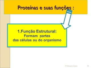 Professora Ionara 30
Proteínas e suas funções :Proteínas e suas funções :
 