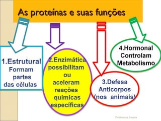 Professora Ionara
As proteínas e suas funçõesAs proteínas e suas funções
 