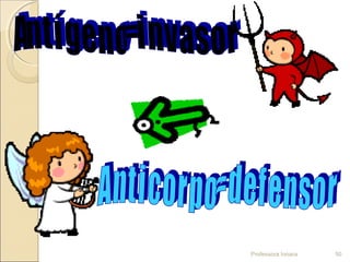 Professora Ionara 50
 