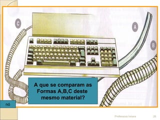 Professora Ionara 26
A que se comparam as
Formas A,B,C deste
mesmo material?
nó
 