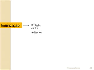 Imunização Proteção
contra
antígenos
Professora Ionara 52
 
