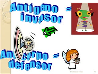 Professora Ionara 66
 