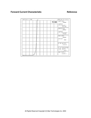 Forward Current Characteristic                                              Reference




             All Rights Reserved Copyright (C) Bee Technologies Inc. 2004
 