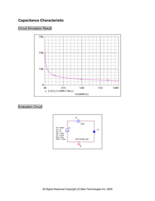 Capacitance Characteristic

Circuit Simulation Result




Evaluation Circuit


                                                  V2


                                                       0Vdc

                                V2 = 400V    V1
                                V1 = 0                             D1
                                TD = 0
                                TR = 10ns
                                TF = 10ns
                                PW = 5us
                                PER = 10us        1SR139-400_80C



                                                       0




                     All Rights Reserved Copyright (C) Bee Technologies Inc. 2004
 